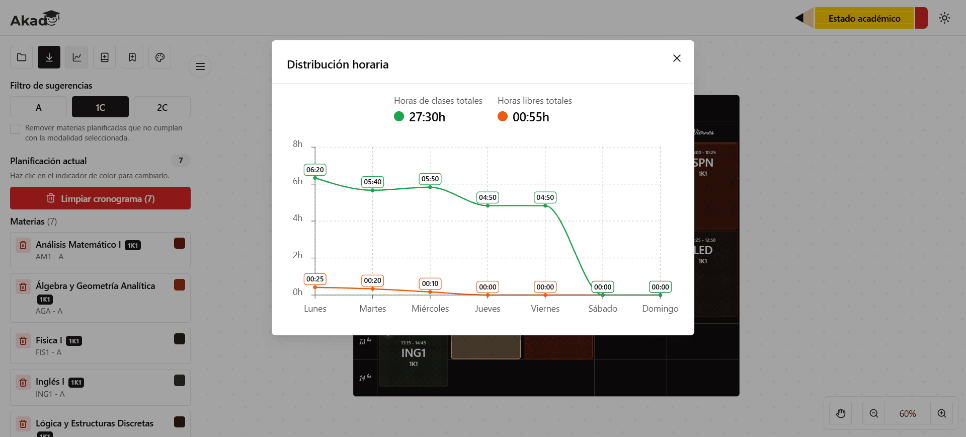 https://i.ibb.co/3yrp80hS/distribution-of-weekly-workload.png