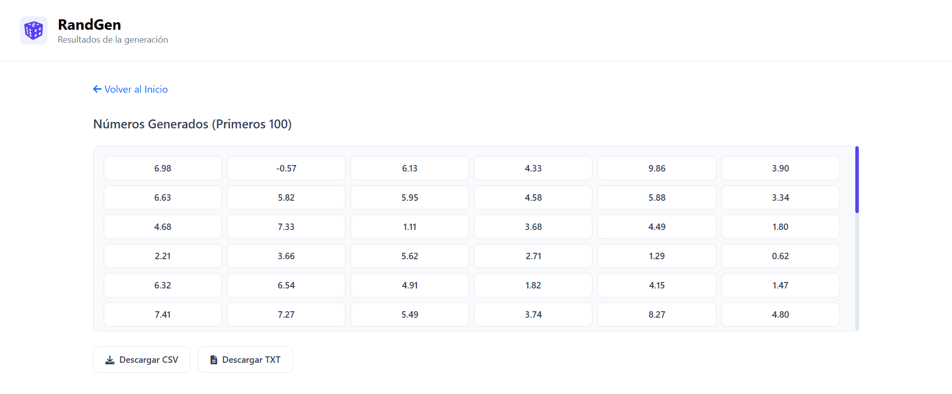https://i.ibb.co/ytymPys/generated-random-variables.png